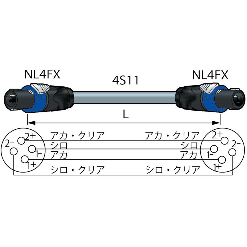 Canare カナレ SC05-NL 4芯スピーカーケーブル スピコン-スピコン 5m