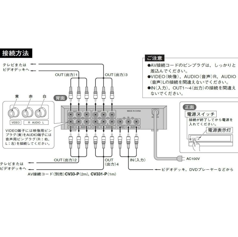 マスプロ電工 VSP4 AV分配器
