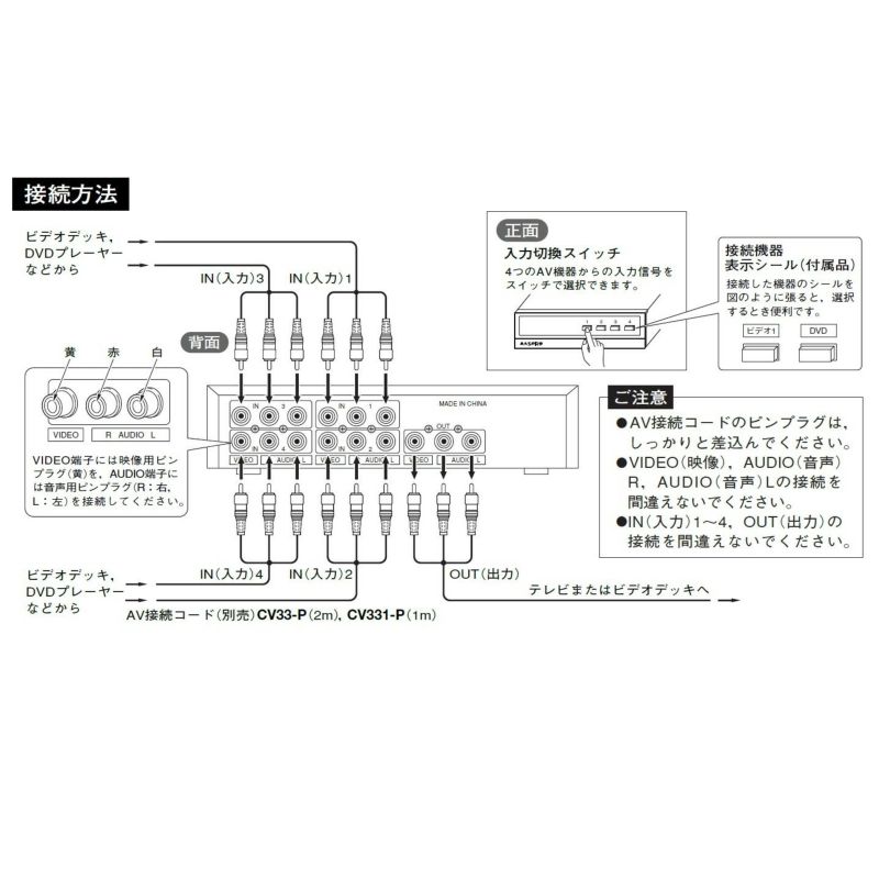 マスプロ電工 VSW41 AV分配器セレクター | JATO online shop