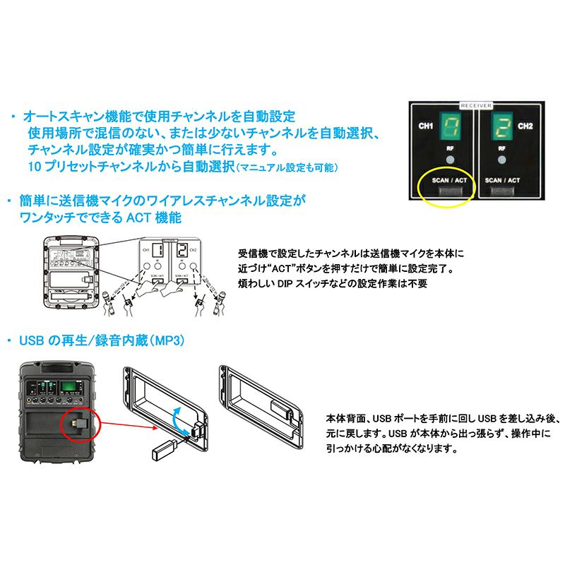 MIPRO マイプロ 2.4GHzポータブルワイアレスPAシステム(1波:ハンドマイク)