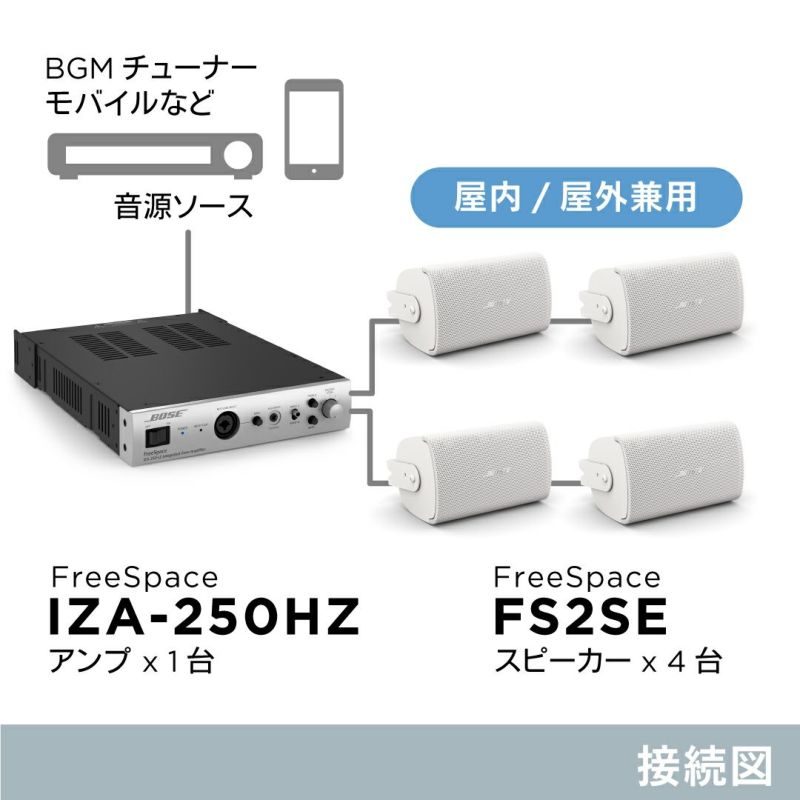 BOSE（ボーズ）FREESPACE FS2SE 【新品本物】 - スピーカー