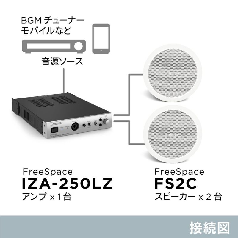 BOSE ボーズ ASET-22B2 小規模店舗向け天井埋込BGMセット スピーカー2台 | JATO online shop