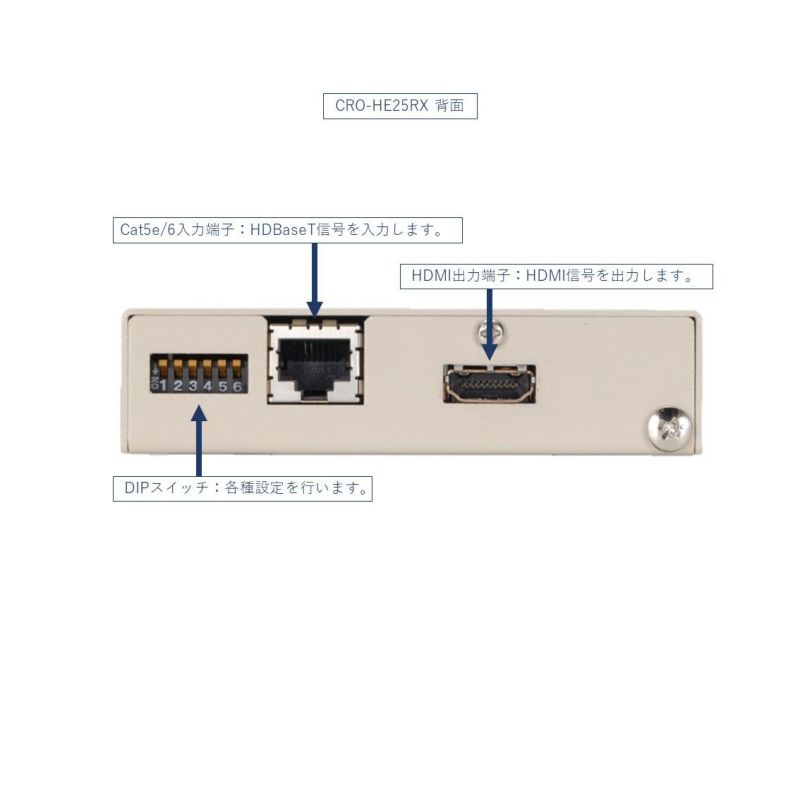 IMAGENICS イメージニクス CRO-HE25RX HDMI Cat5e/6 受信器 | JATO